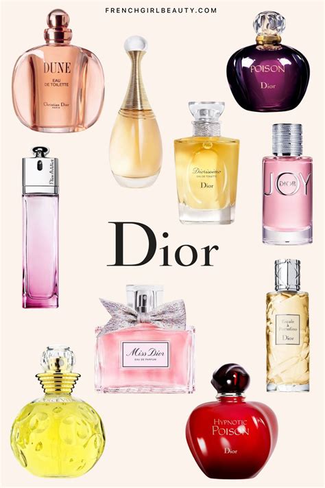 aus was wird dior parfüm gemacht|dior perfume price list.